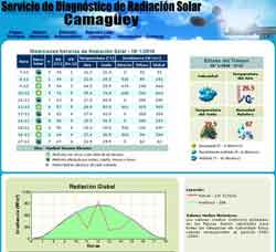 diagnostico radiacion solar 