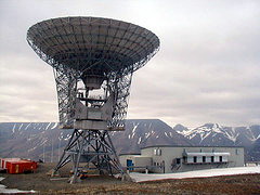 Radar